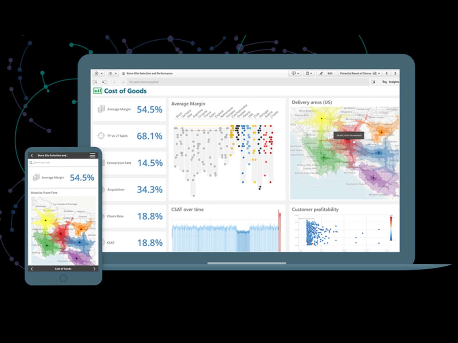 Qlik Sense Free Trial